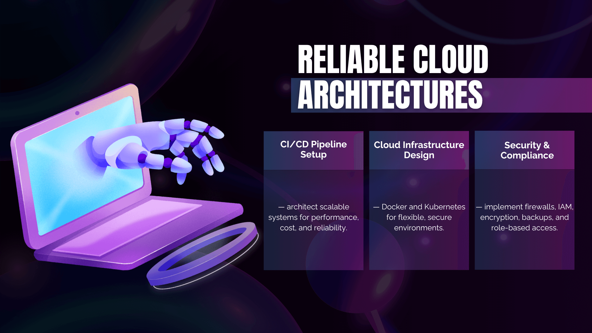 Cloud & DevOps Services | Direct DevHub